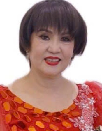 Profile picture of Nguyen Thi Hoa