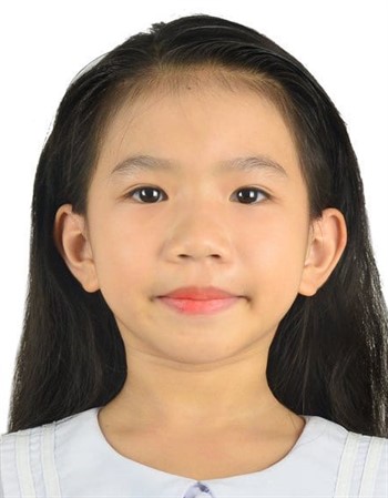 Profile picture of Hoang Bao Nam Phuong