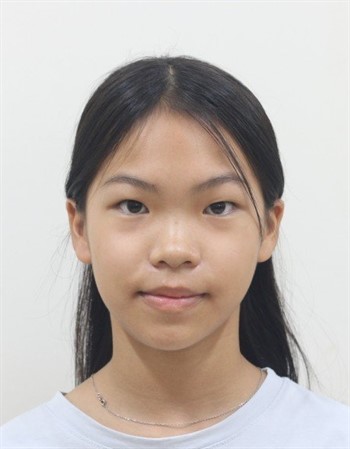 Profile picture of Nguyen Thai An