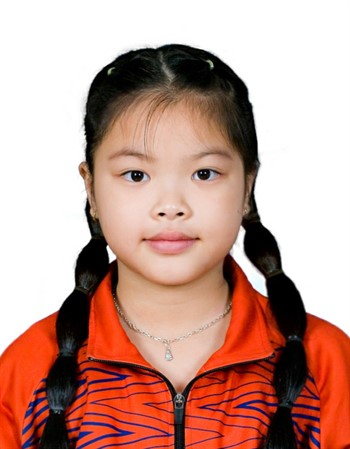 Profile picture of Nguyen Thao Duong