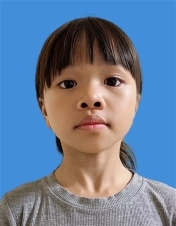 Profile picture of Luo Peilin