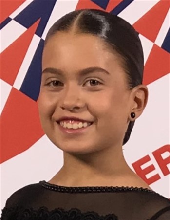 Profile picture of Sofia Gubina