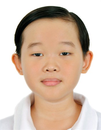 Profile picture of Bui Tan Phuc