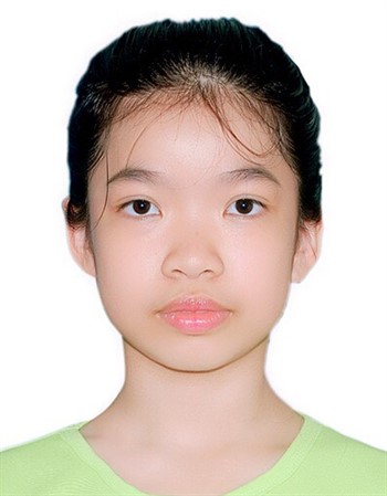 Profile picture of Tran Hoang Minh Chau
