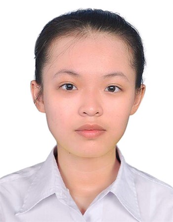 Profile picture of Nguyen Thi Xuan Ngan