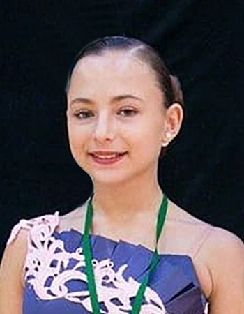 Profile picture of Yaroslava Sidorova