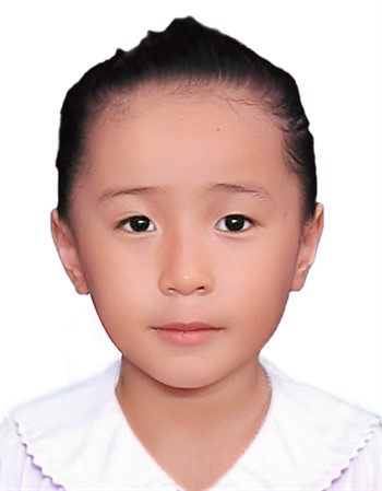 Profile picture of Le Binh An