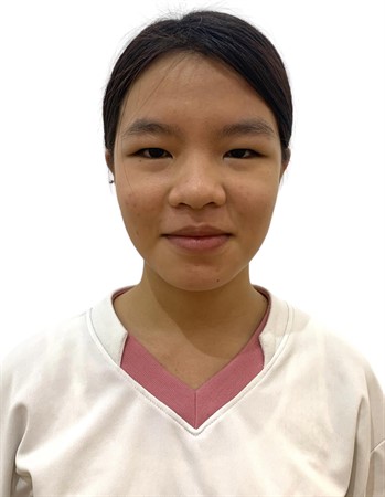 Profile picture of Mai Nguyen Thanh Hien