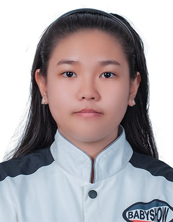 Profile picture of Vo Ngoc Thien Phuoc