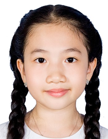 Profile picture of Tran Nhu Thao