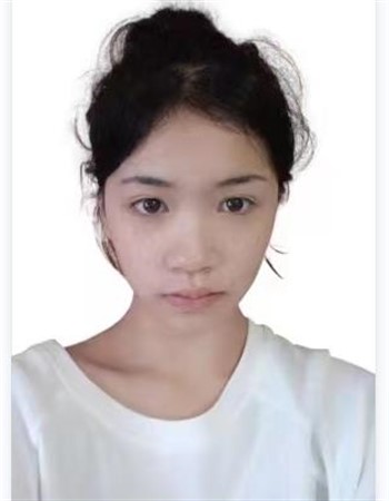 Profile picture of Wang Xinmiao