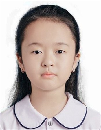 Profile picture of Nguyen Thi Minh Ngoc