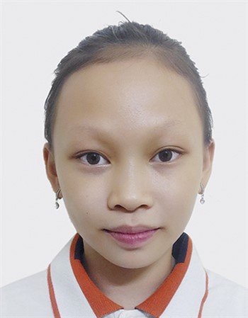 Profile picture of Nguyen Thanh Tue Nhi