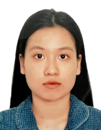 Profile picture of Nguyen Anh Thu