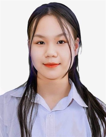 Profile picture of Luu Anh Thu