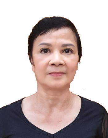 Profile picture of Bui Thi Ngoc Lan