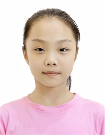 Profile picture of Wang Jiaqi