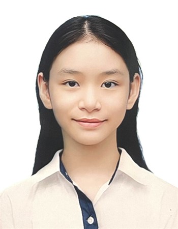 Profile picture of Le Ha Ngan