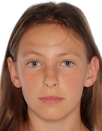 Profile picture of Oliwia Chelkowska