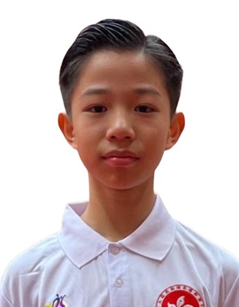 Profile picture of Wong Huen Ho Mervin