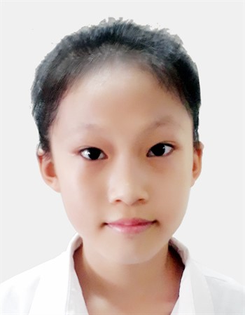 Profile picture of Pham Thuy Trang