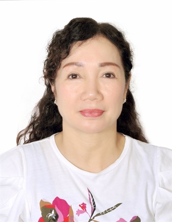 Profile picture of le Thi Kim Chinh