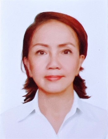 Profile picture of Nguyen Ngoc Tuyen
