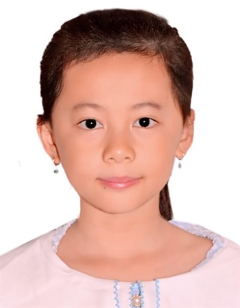 Profile picture of Nguyen Dang Bao Ngoc