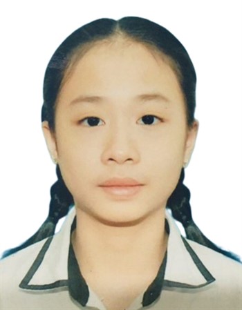 Profile picture of Le Thuy Trang