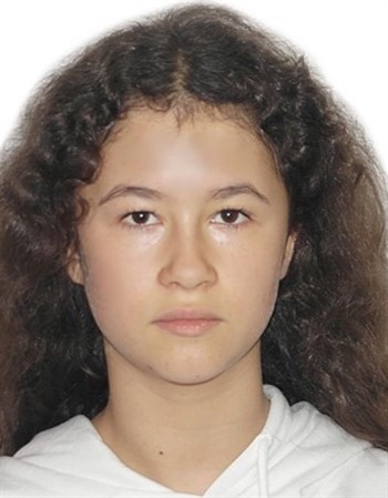 Profile picture of Anastasiia Herasymchuk