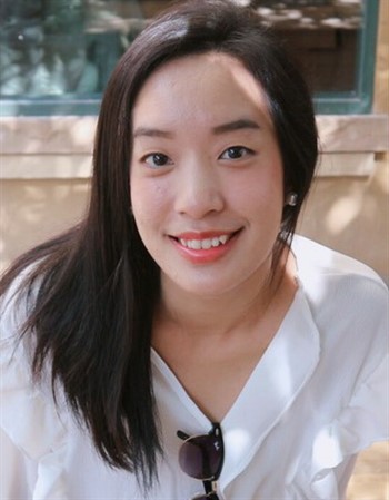 Profile picture of Nattanicha Ittisophonpisarn
