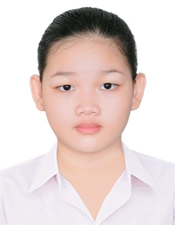 Profile picture of Pham Gia Han