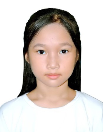 Profile picture of Le Ngoc Khanh