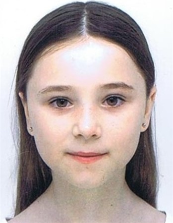 Profile picture of Emilia Kuznecov