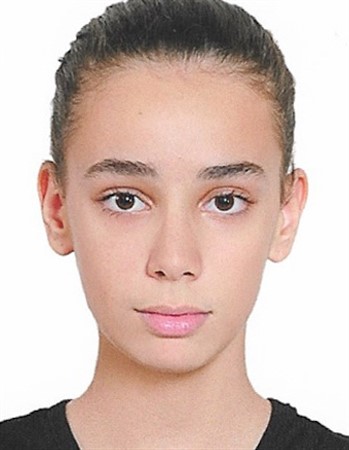 Profile picture of Alara Onat