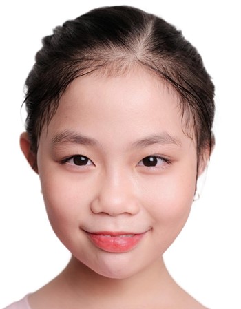 Profile picture of Dinh Ngoc Diep Chau