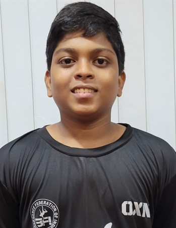 Profile picture of Chaitanya Pentakota