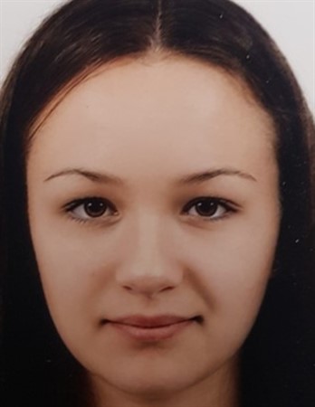 Profile picture of Wiktoria Szymanska