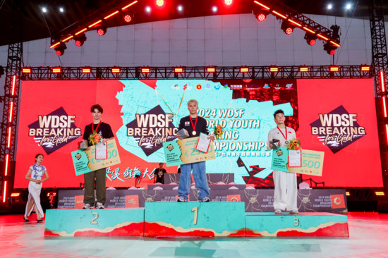 bboys podium wuxi world championship breaking youth