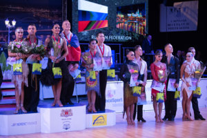 2018 World Youth Latin | © Helmut Roland