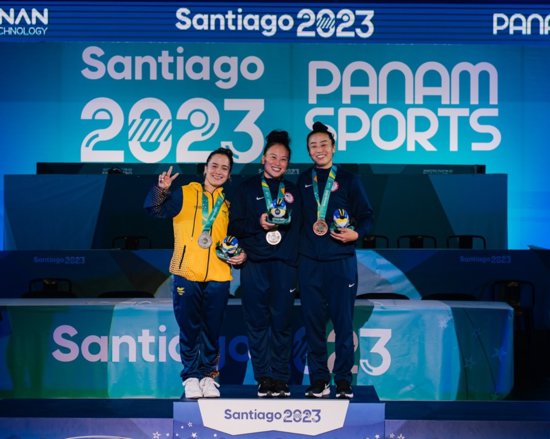 Pan-American Games 2023