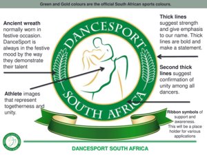 DanceSport SA