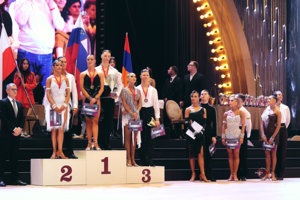 Podium World Championship Ten Dance Adult Yerevan 2024